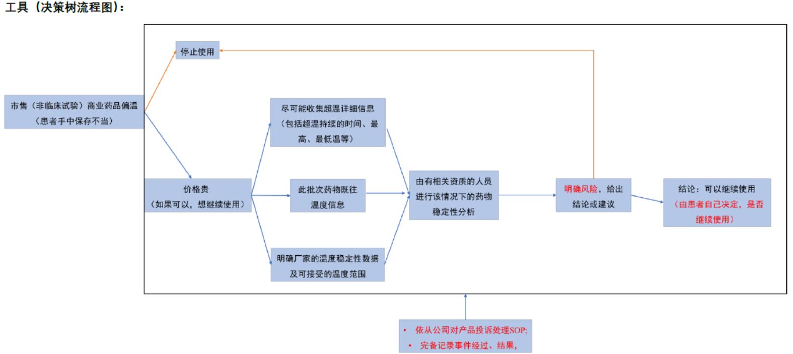 捕获.JPG